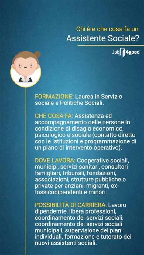 Più di 25 annunci per Assistente Sociale, Operatore Sociale 